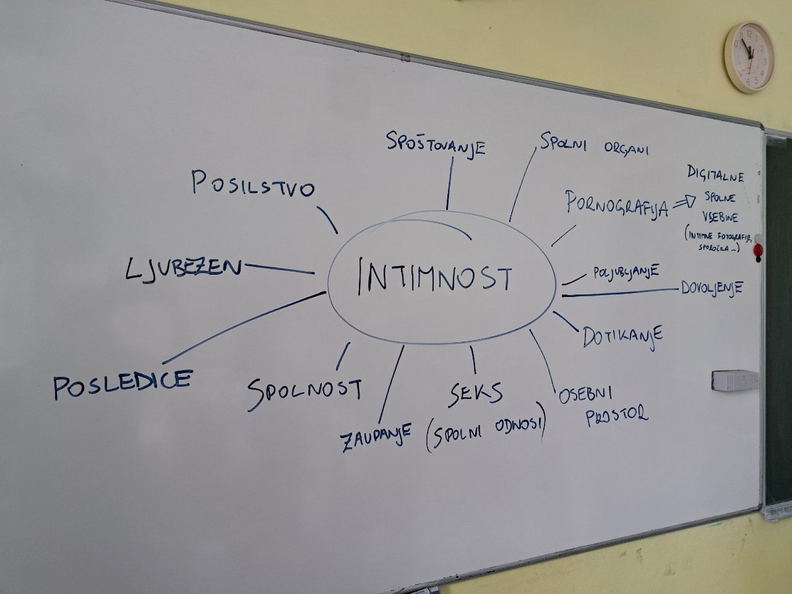 Delavnice na Osnovni šoli Vitanje